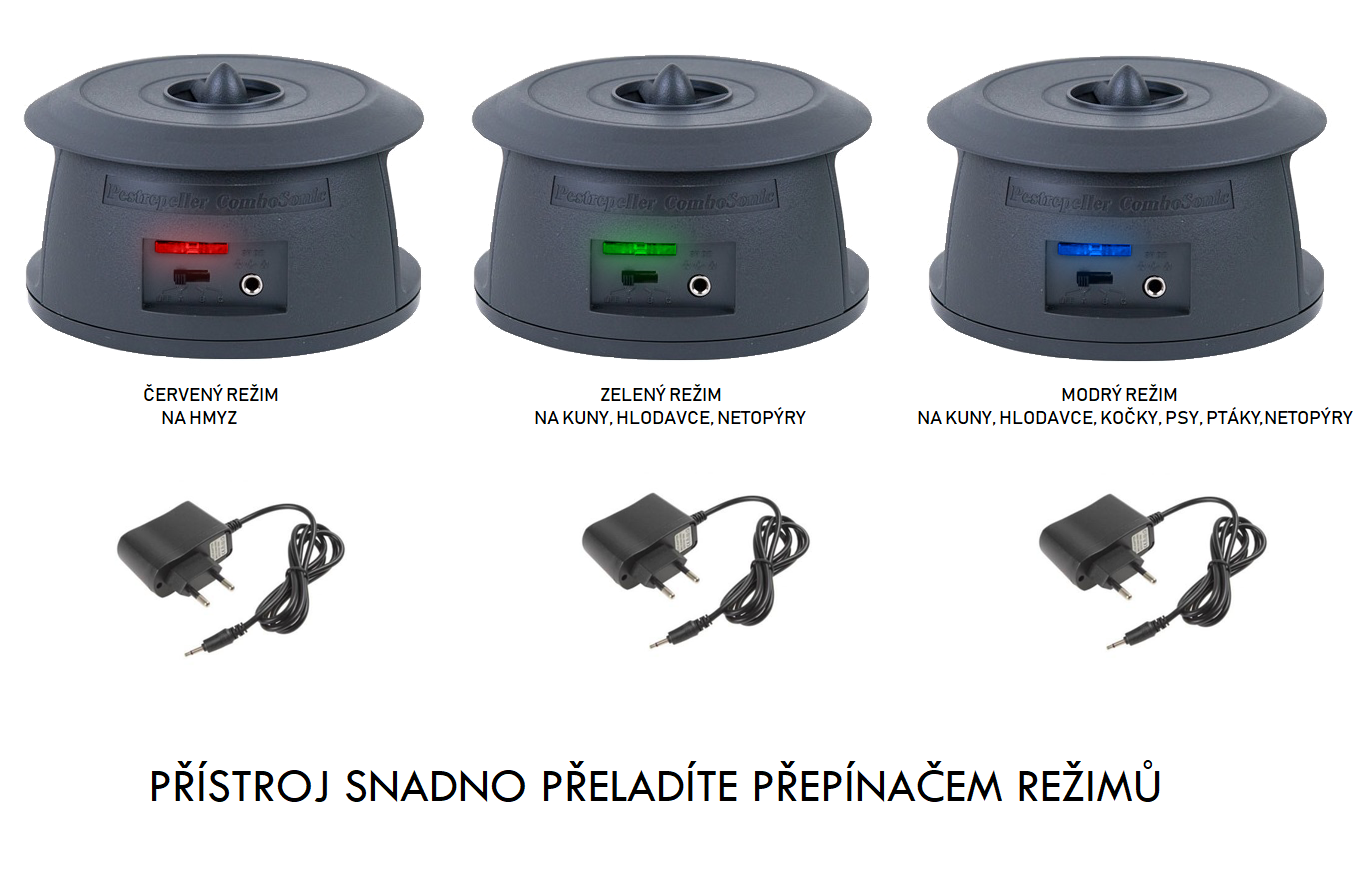 3D prostorový ultrazvukový odpuzovač - Dosah 1700 m3