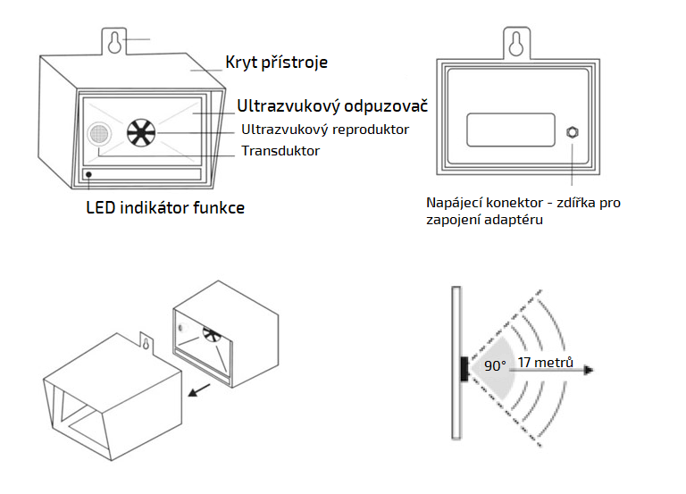 ULTRA DUET - venkovní odpuzovač - ZDARMA adaptér a 5,5 m napájecí kabel
